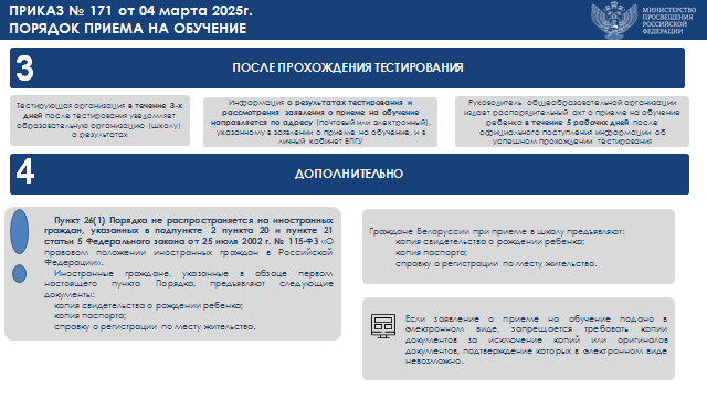 Изображения.