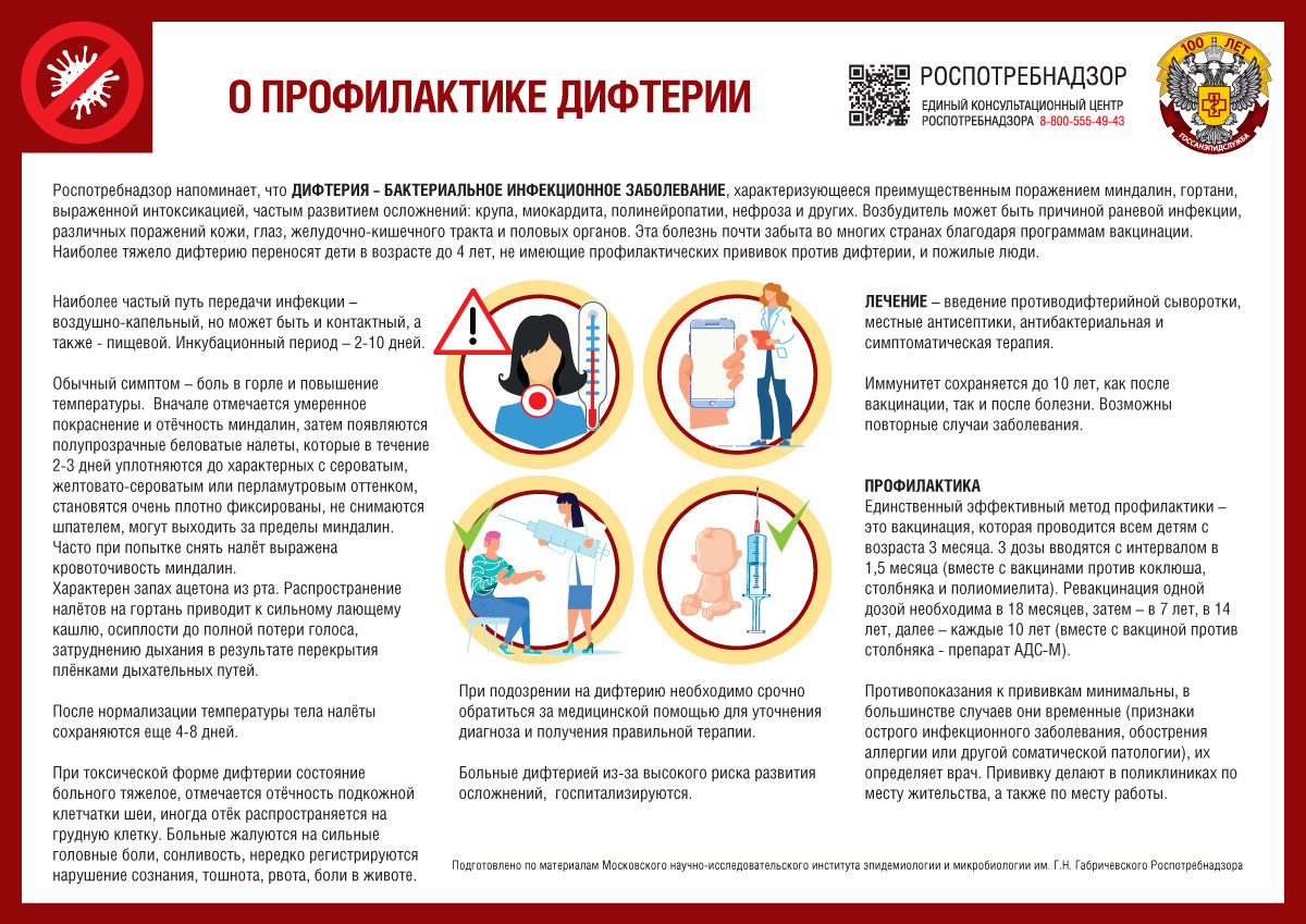 дифтерия