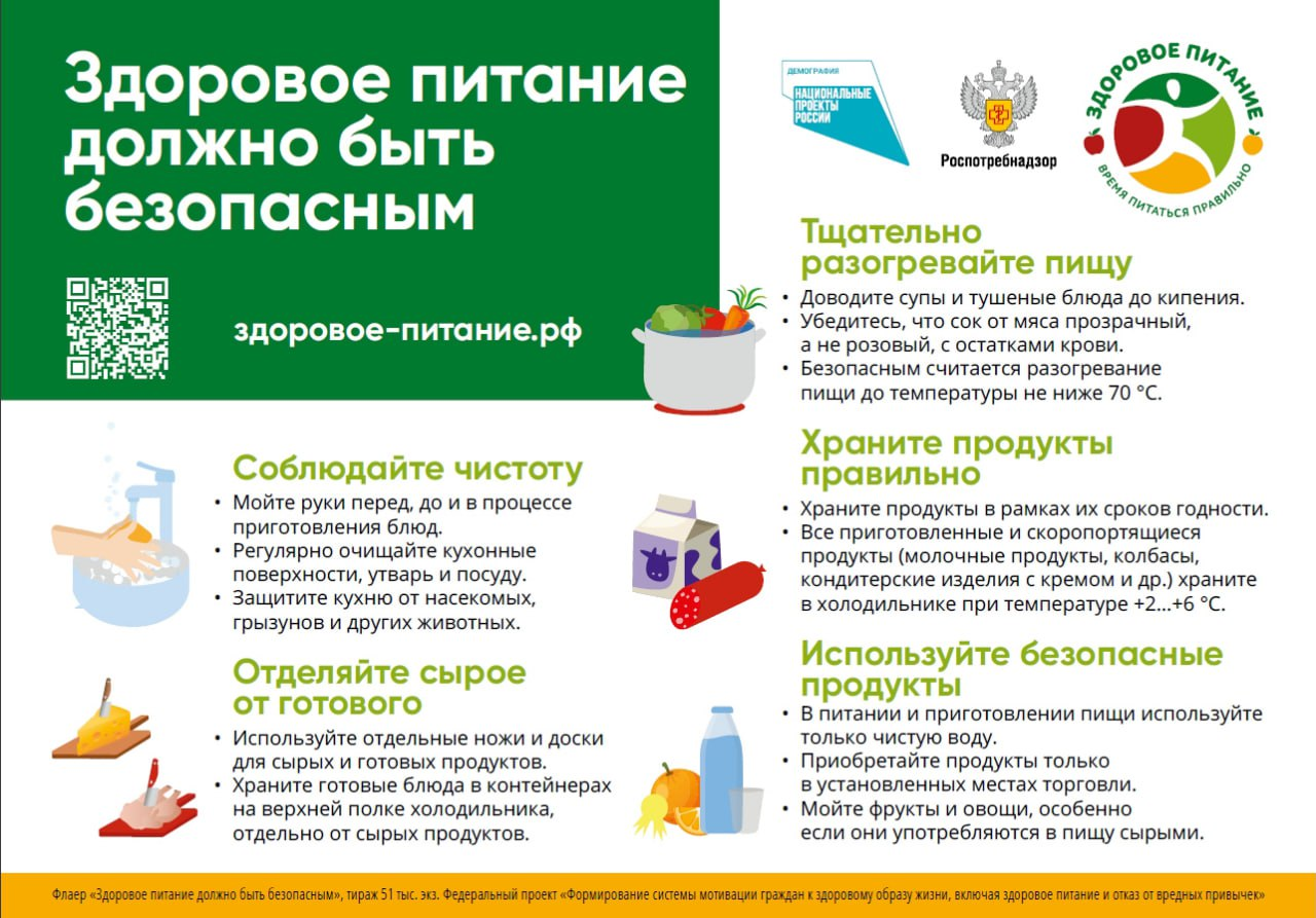 Памятка